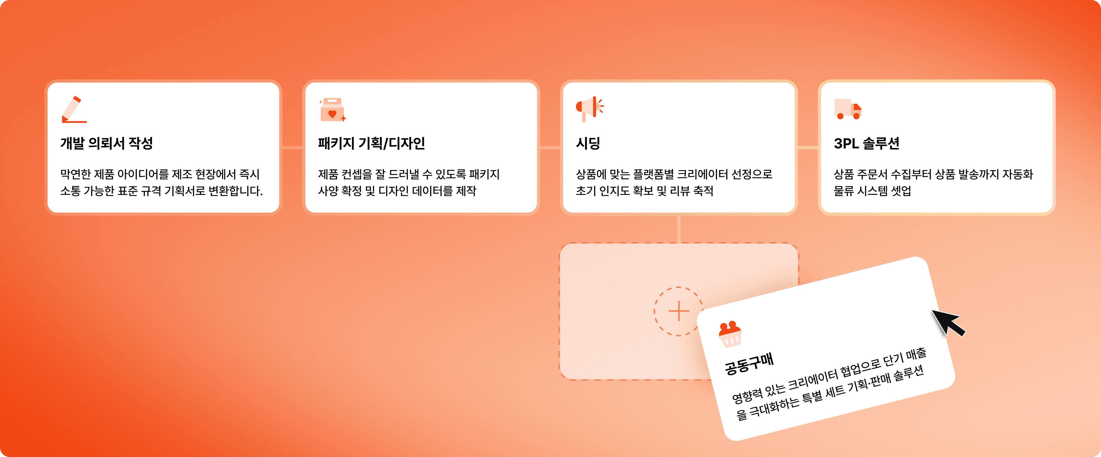 단계별 선택 솔루션